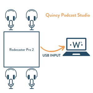 Quincy Podcast Studio Graphic-1